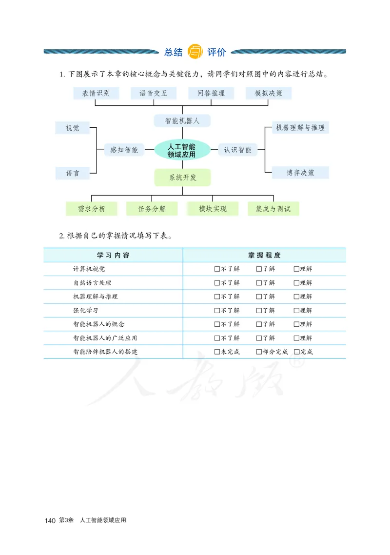 高中选修四信息技术_教资初高中_教资面试2025教资面试备考资料合集_教资面试资料合集_3、教资面试资料包大全_45大圣中小幼面试资料包_高中_信息技术_高中信息技术电子课本