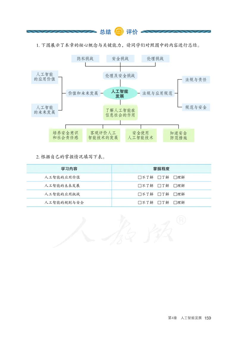 高中选修四信息技术_教资初高中_教资面试2025教资面试备考资料合集_教资面试资料合集_3、教资面试资料包大全_45大圣中小幼面试资料包_高中_信息技术_高中信息技术电子课本