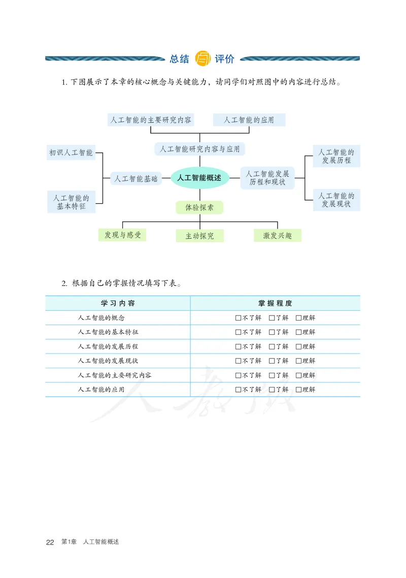 高中选修四信息技术_教资初高中_教资面试2025教资面试备考资料合集_教资面试资料合集_3、教资面试资料包大全_45大圣中小幼面试资料包_高中_信息技术_高中信息技术电子课本
