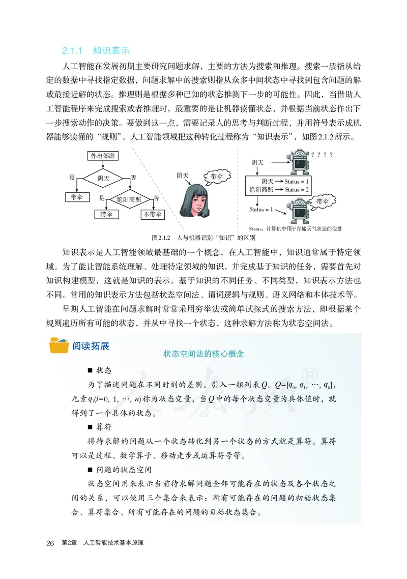 高中选修四信息技术_教资初高中_教资面试2025教资面试备考资料合集_教资面试资料合集_3、教资面试资料包大全_45大圣中小幼面试资料包_高中_信息技术_高中信息技术电子课本