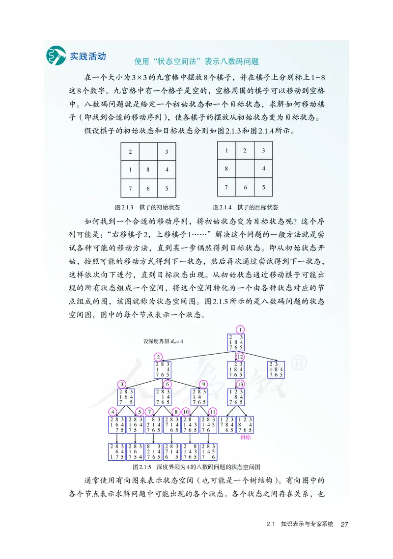 高中选修四信息技术_教资初高中_教资面试2025教资面试备考资料合集_教资面试资料合集_3、教资面试资料包大全_45大圣中小幼面试资料包_高中_信息技术_高中信息技术电子课本