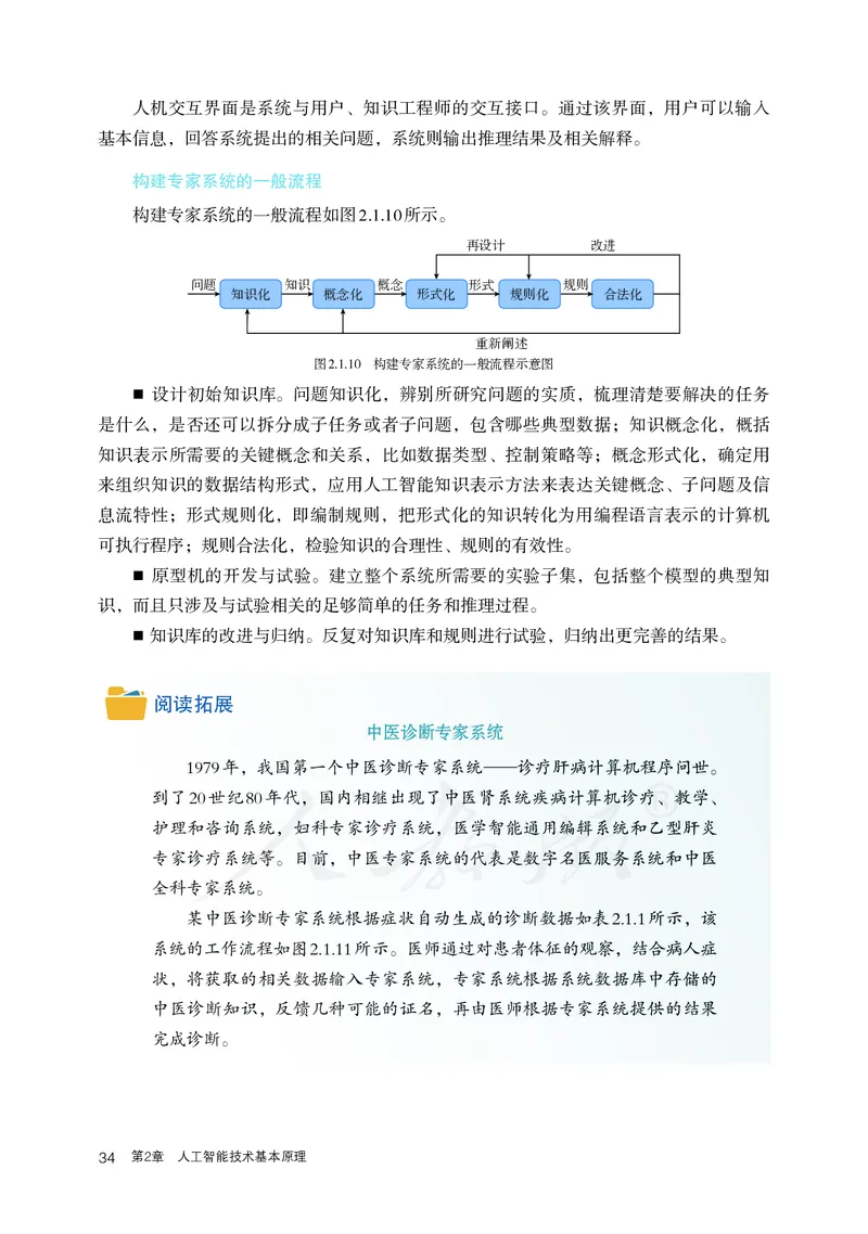 高中选修四信息技术_教资初高中_教资面试2025教资面试备考资料合集_教资面试资料合集_3、教资面试资料包大全_45大圣中小幼面试资料包_高中_信息技术_高中信息技术电子课本