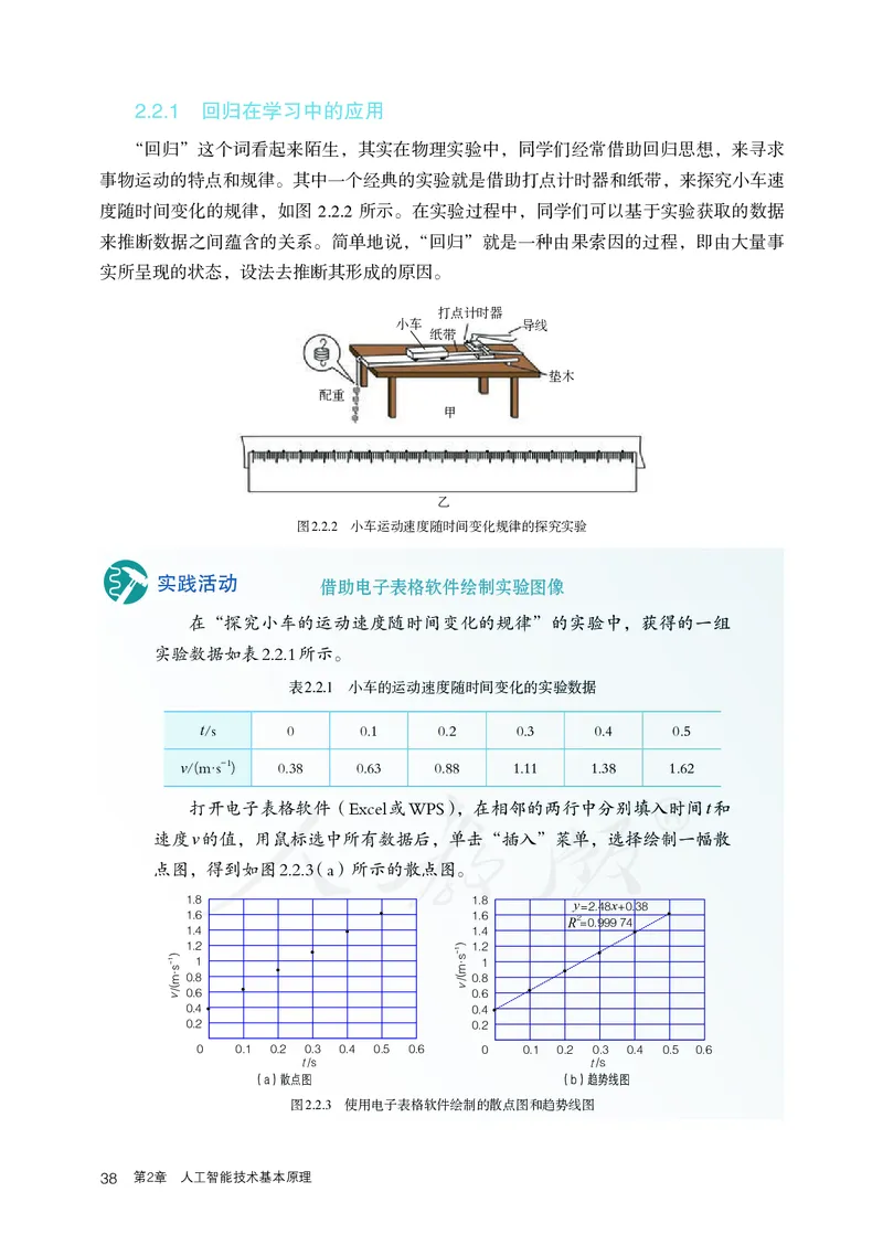 高中选修四信息技术_教资初高中_教资面试2025教资面试备考资料合集_教资面试资料合集_3、教资面试资料包大全_45大圣中小幼面试资料包_高中_信息技术_高中信息技术电子课本