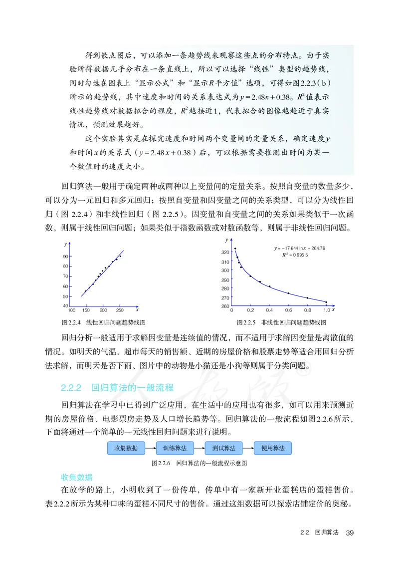 高中选修四信息技术_教资初高中_教资面试2025教资面试备考资料合集_教资面试资料合集_3、教资面试资料包大全_45大圣中小幼面试资料包_高中_信息技术_高中信息技术电子课本