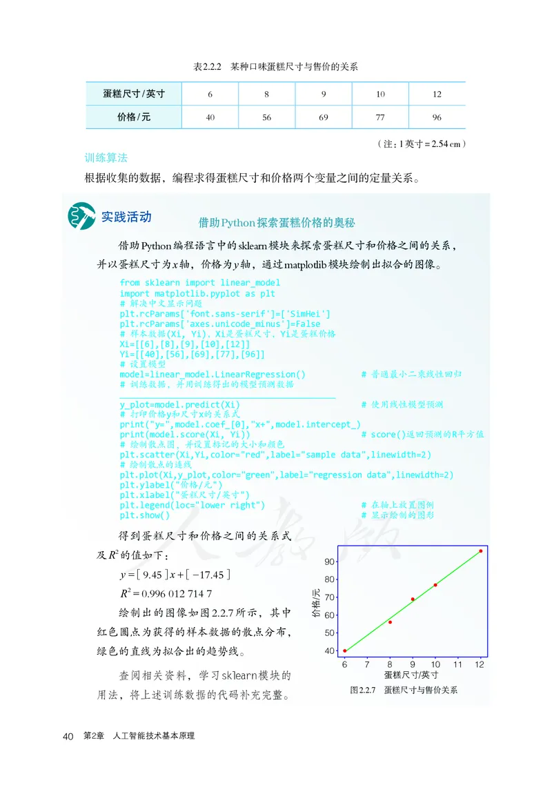高中选修四信息技术_教资初高中_教资面试2025教资面试备考资料合集_教资面试资料合集_3、教资面试资料包大全_45大圣中小幼面试资料包_高中_信息技术_高中信息技术电子课本