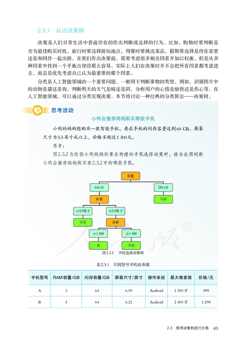 高中选修四信息技术_教资初高中_教资面试2025教资面试备考资料合集_教资面试资料合集_3、教资面试资料包大全_45大圣中小幼面试资料包_高中_信息技术_高中信息技术电子课本