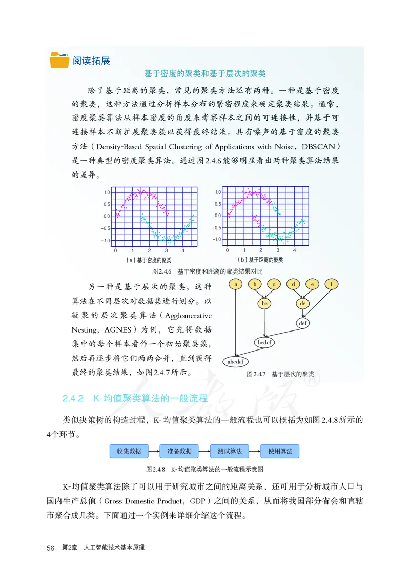 高中选修四信息技术_教资初高中_教资面试2025教资面试备考资料合集_教资面试资料合集_3、教资面试资料包大全_45大圣中小幼面试资料包_高中_信息技术_高中信息技术电子课本