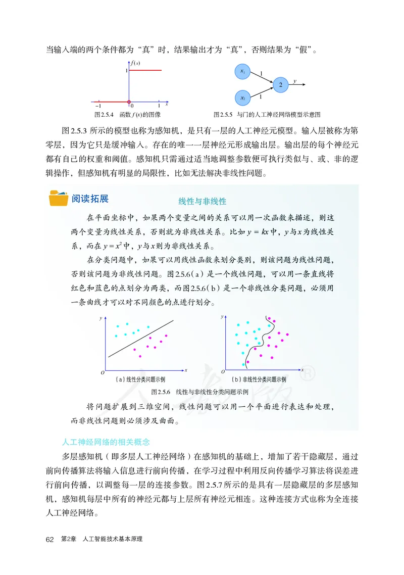 高中选修四信息技术_教资初高中_教资面试2025教资面试备考资料合集_教资面试资料合集_3、教资面试资料包大全_45大圣中小幼面试资料包_高中_信息技术_高中信息技术电子课本