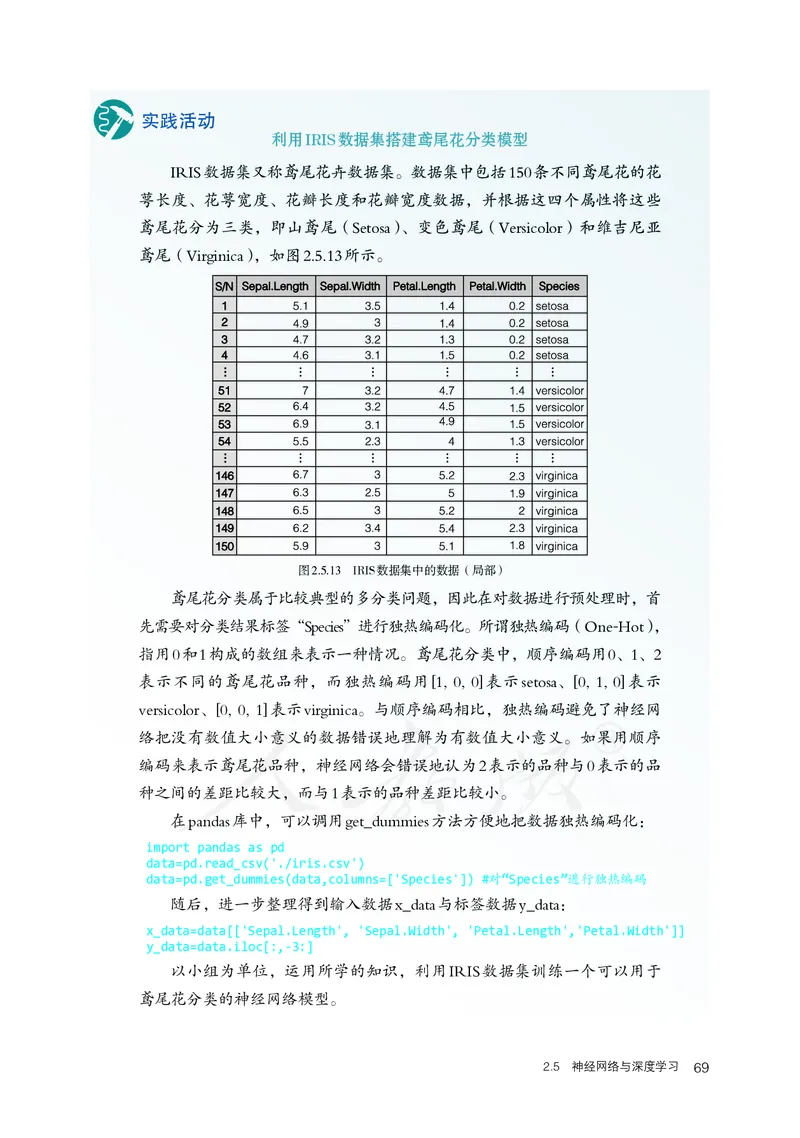 高中选修四信息技术_教资初高中_教资面试2025教资面试备考资料合集_教资面试资料合集_3、教资面试资料包大全_45大圣中小幼面试资料包_高中_信息技术_高中信息技术电子课本