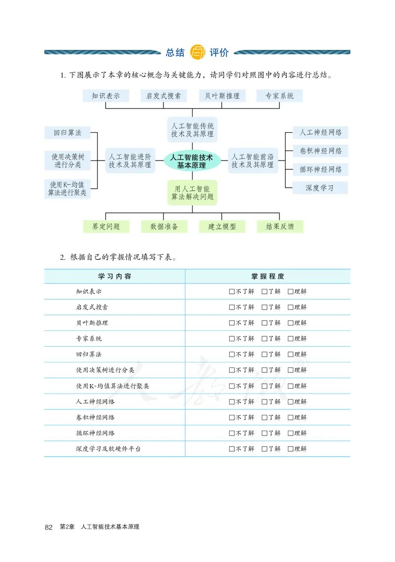 高中选修四信息技术_教资初高中_教资面试2025教资面试备考资料合集_教资面试资料合集_3、教资面试资料包大全_45大圣中小幼面试资料包_高中_信息技术_高中信息技术电子课本