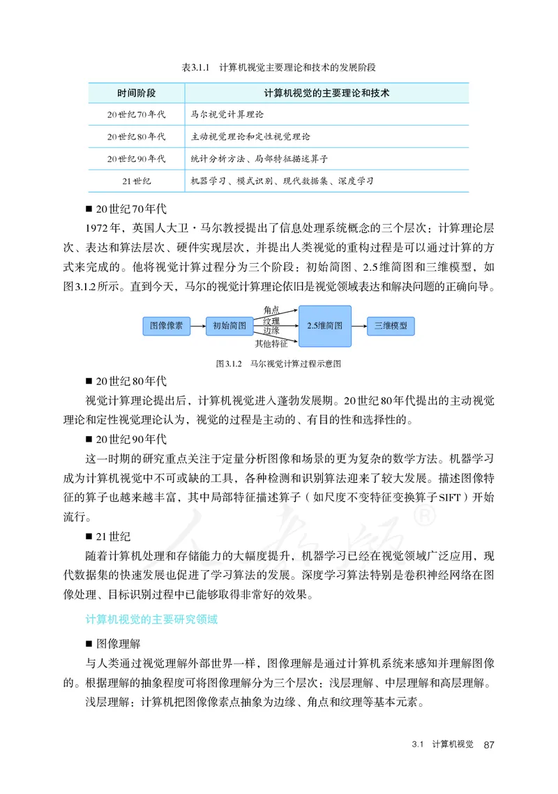高中选修四信息技术_教资初高中_教资面试2025教资面试备考资料合集_教资面试资料合集_3、教资面试资料包大全_45大圣中小幼面试资料包_高中_信息技术_高中信息技术电子课本