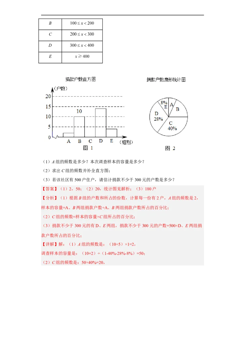 01-赢在中考黄金八卷备战2023年中考数学全真模拟卷（解析版）（广州专用）_初中数学人教版_9下-初中数学人教版_10中考模拟卷
