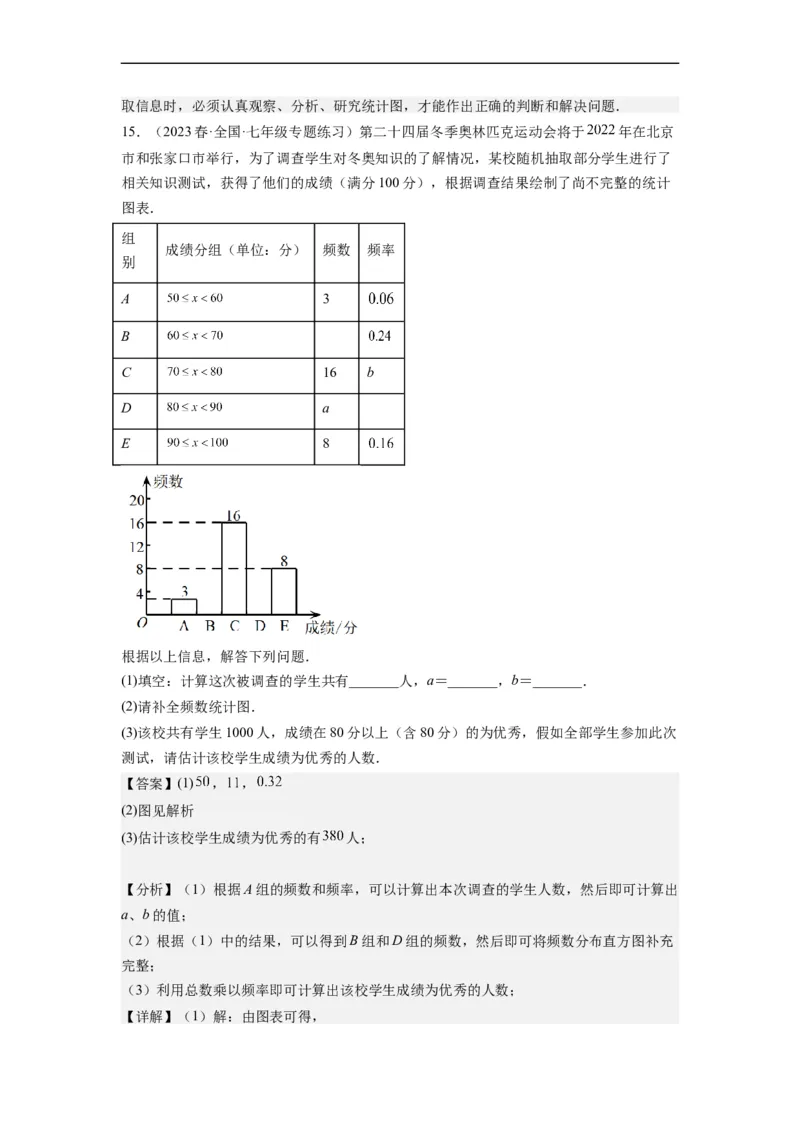 10.2直方图（解析版）_初中数学人教版_7下-初中数学人教版_7下-初中数学人教版（旧版）赠送_07专项讲练_10.2直方图