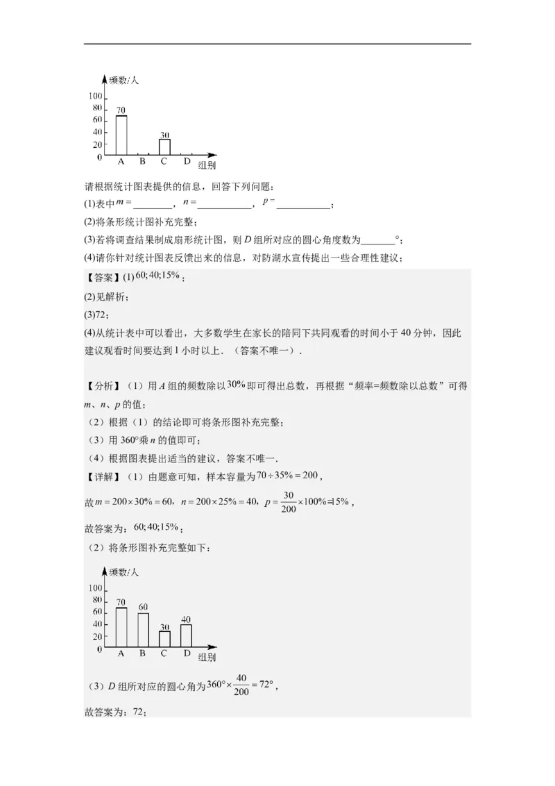 10.2直方图（解析版）_初中数学人教版_7下-初中数学人教版_7下-初中数学人教版（旧版）赠送_07专项讲练_10.2直方图