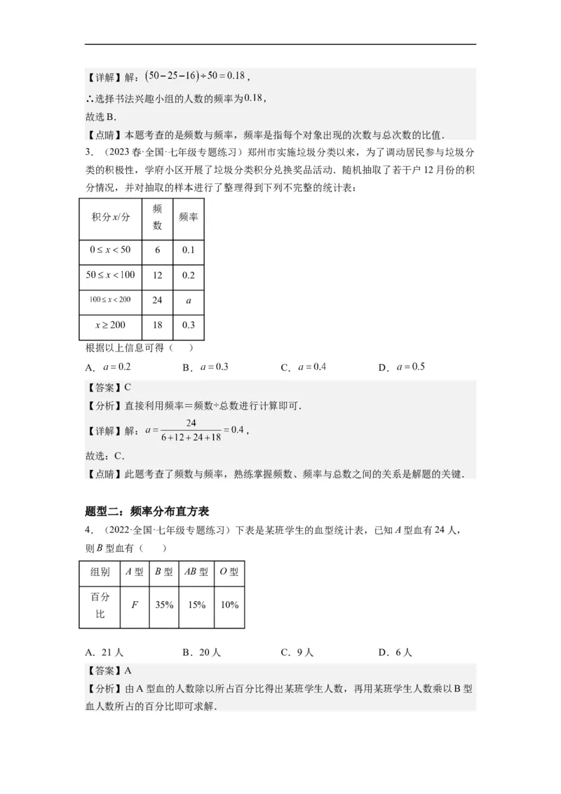 10.2直方图（解析版）_初中数学人教版_7下-初中数学人教版_7下-初中数学人教版（旧版）赠送_07专项讲练_10.2直方图