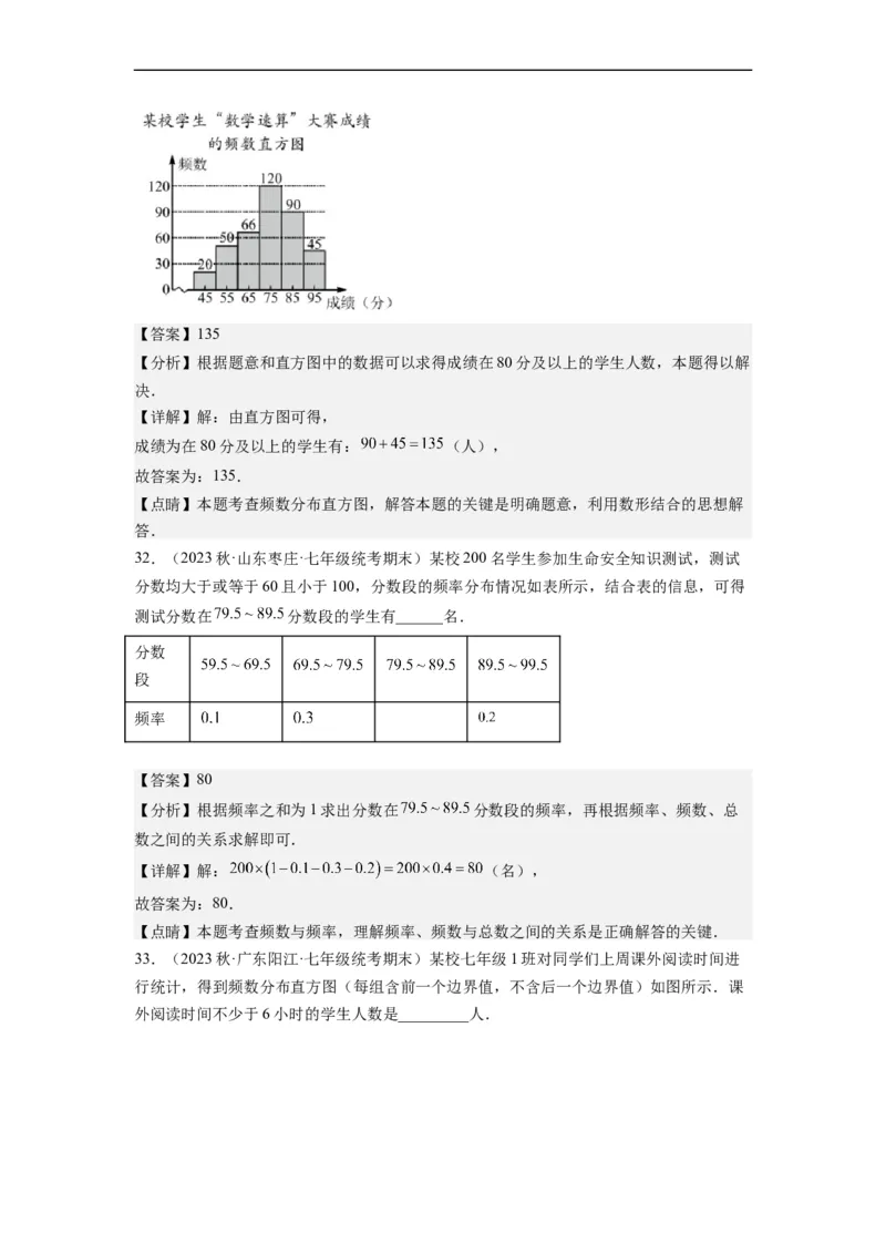 10.2直方图（解析版）_初中数学人教版_7下-初中数学人教版_7下-初中数学人教版（旧版）赠送_07专项讲练_10.2直方图