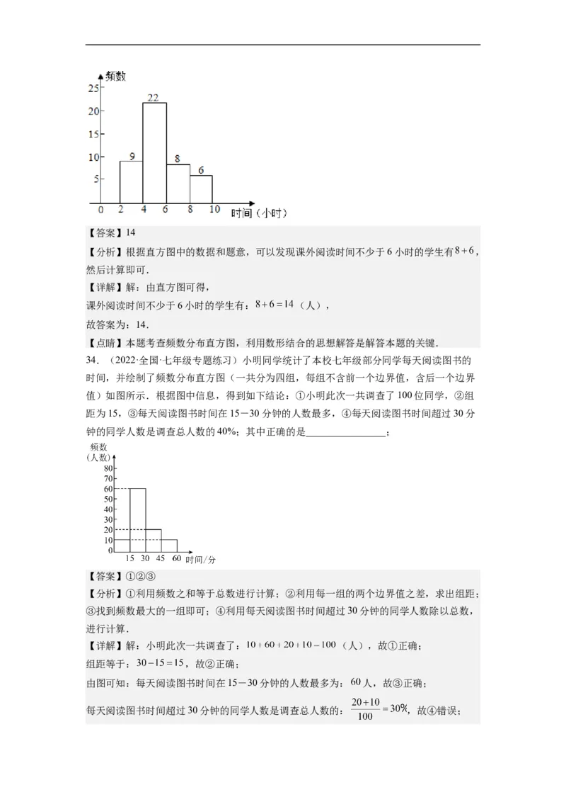 10.2直方图（解析版）_初中数学人教版_7下-初中数学人教版_7下-初中数学人教版（旧版）赠送_07专项讲练_10.2直方图