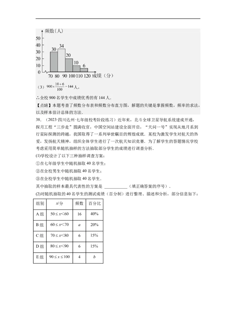 10.2直方图（解析版）_初中数学人教版_7下-初中数学人教版_7下-初中数学人教版（旧版）赠送_07专项讲练_10.2直方图
