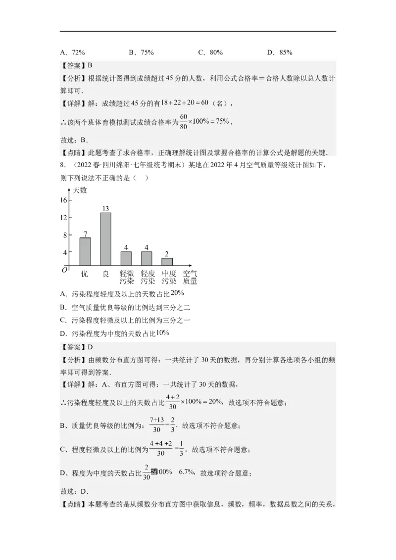 10.2直方图（解析版）_初中数学人教版_7下-初中数学人教版_7下-初中数学人教版（旧版）赠送_07专项讲练_10.2直方图