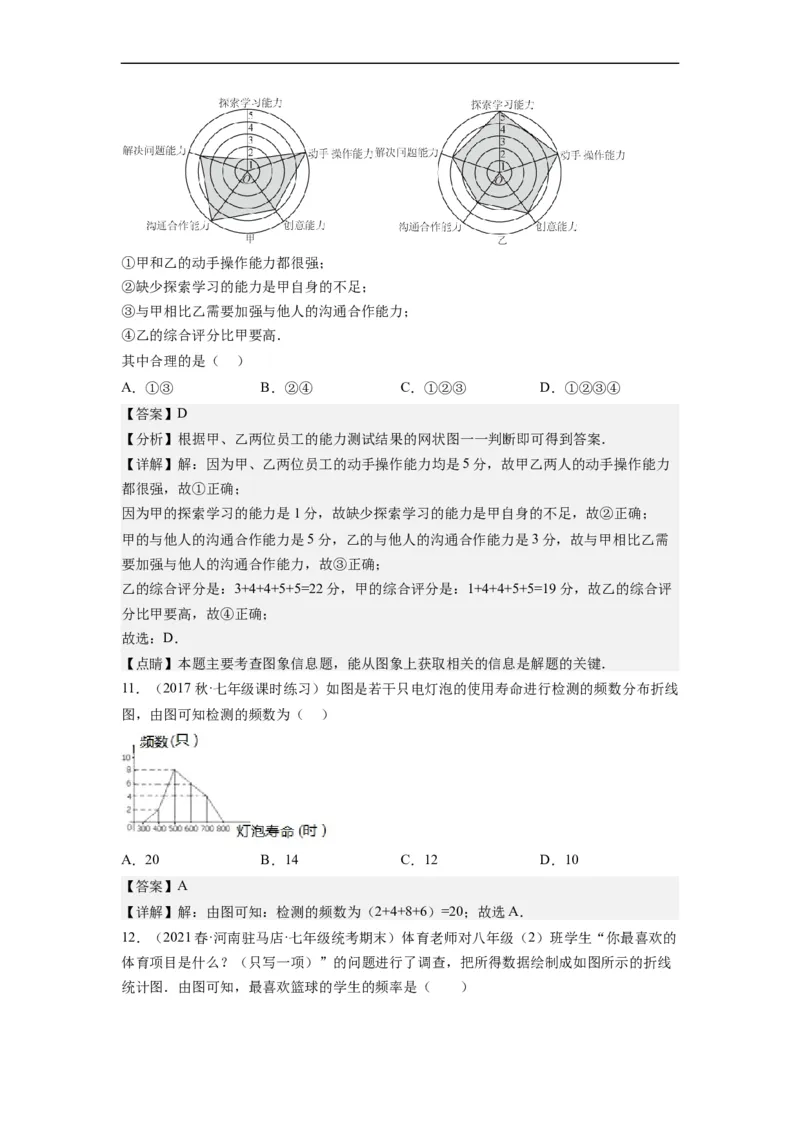 10.2直方图（解析版）_初中数学人教版_7下-初中数学人教版_7下-初中数学人教版（旧版）赠送_07专项讲练_10.2直方图