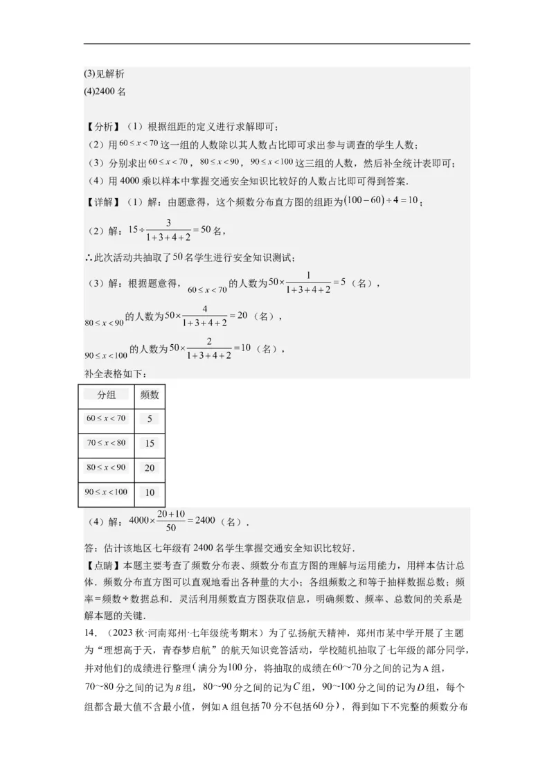 10.2直方图（解析版）_初中数学人教版_7下-初中数学人教版_7下-初中数学人教版（旧版）赠送_07专项讲练_10.2直方图