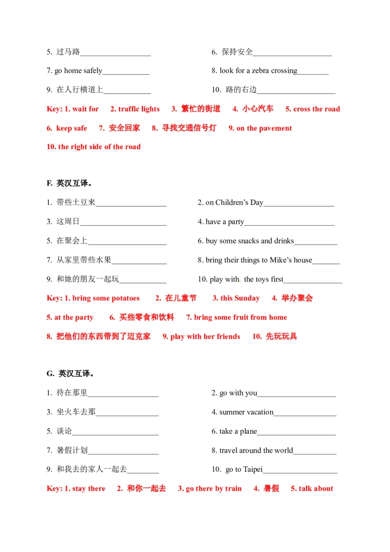 期末易错题分类汇编英汉互译六年级下册（答案版）_专项练习