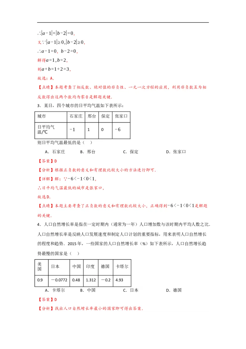 1.2.4绝对值（解析版）_初中数学人教版_7上-初中数学人教版_7上-初中数学人教版（旧版）赠送_07专项讲练_划重点2023-2024学年七年级数学上册同步讲与练（人教版）