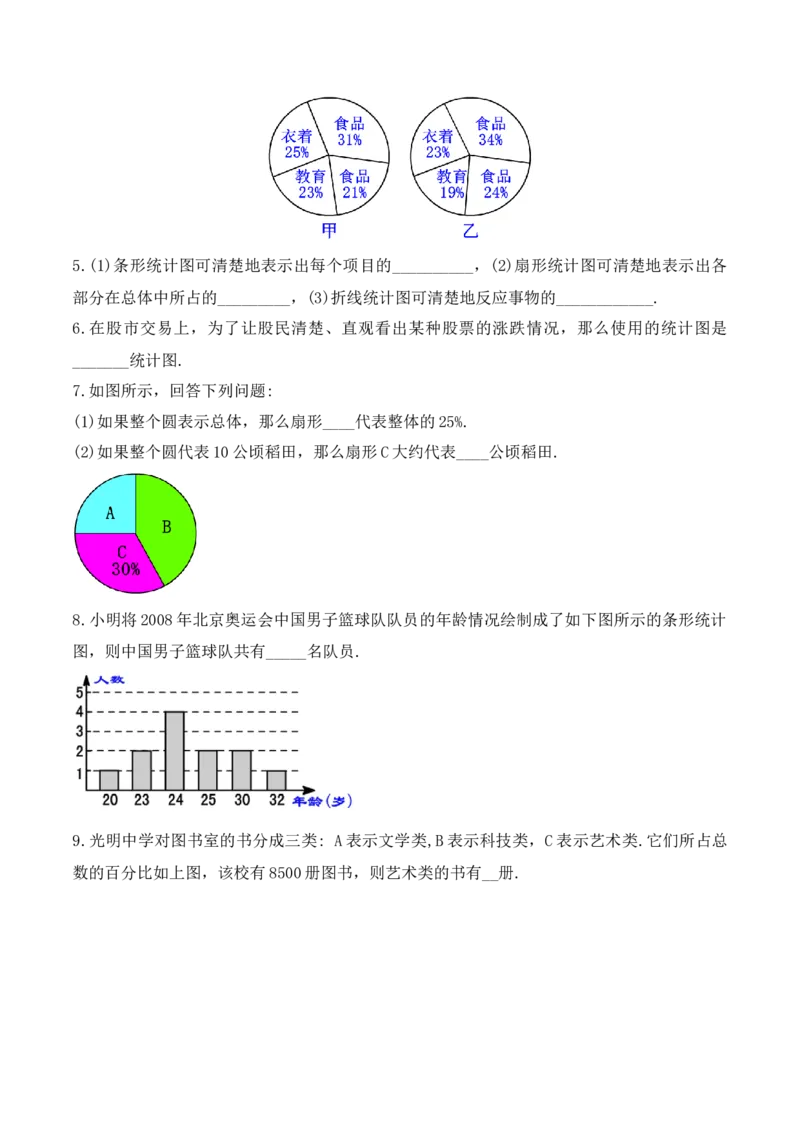 10.1.1全面调查（导学案）_初中数学人教版_7下-初中数学人教版_7下-初中数学人教版（旧版）赠送_01课件+教案（配套）_课件+教案+学案（第1套）_学案