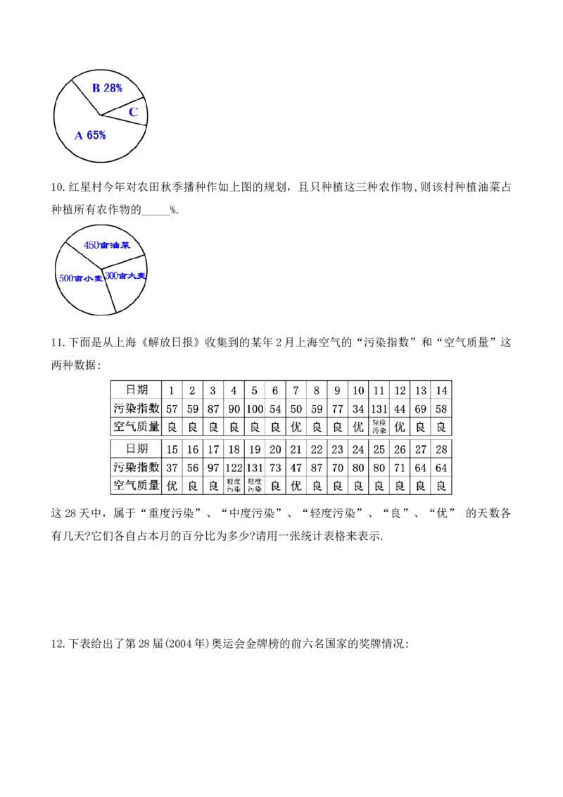 10.1.1全面调查（导学案）_初中数学人教版_7下-初中数学人教版_7下-初中数学人教版（旧版）赠送_01课件+教案（配套）_课件+教案+学案（第1套）_学案