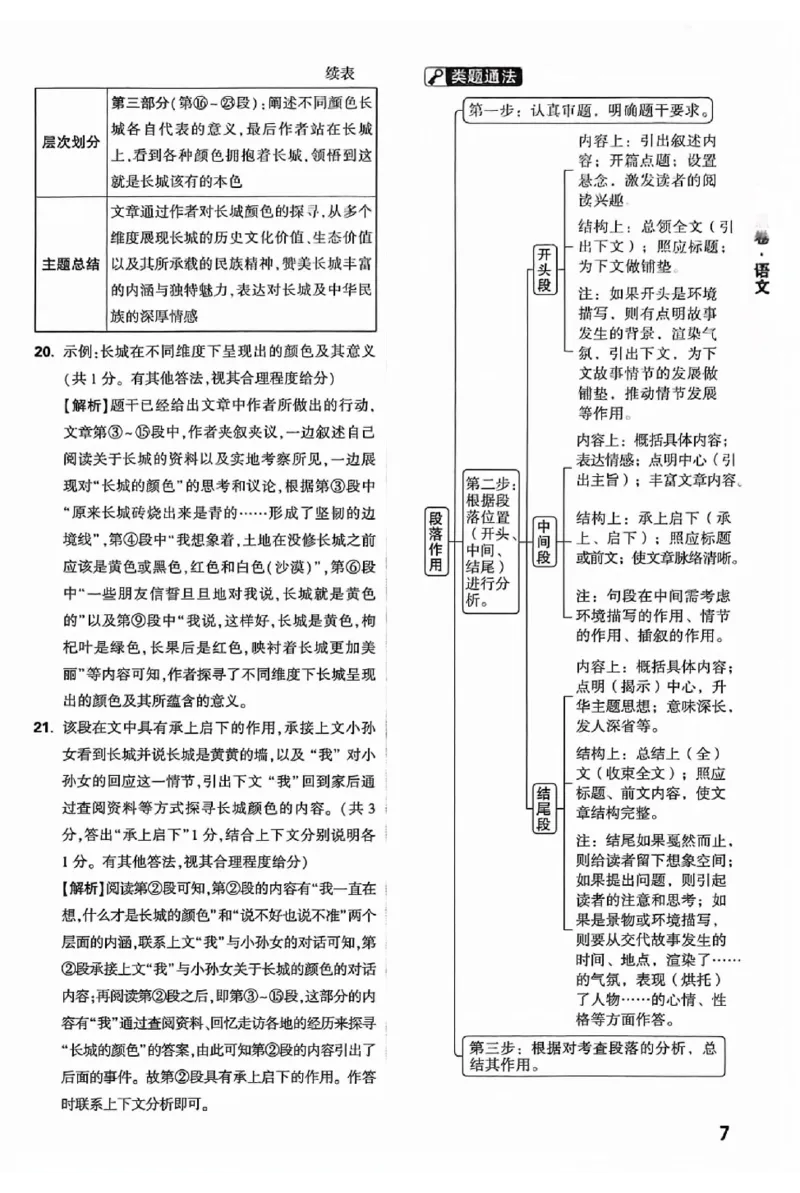 2025《万唯中考&bull;北京黑白卷》5科答案详解详析_初中资料合集_2025《万唯中考&bull;黑白卷》多地方版（更30省）_2025《万唯中考&bull;北京黑白卷》5科