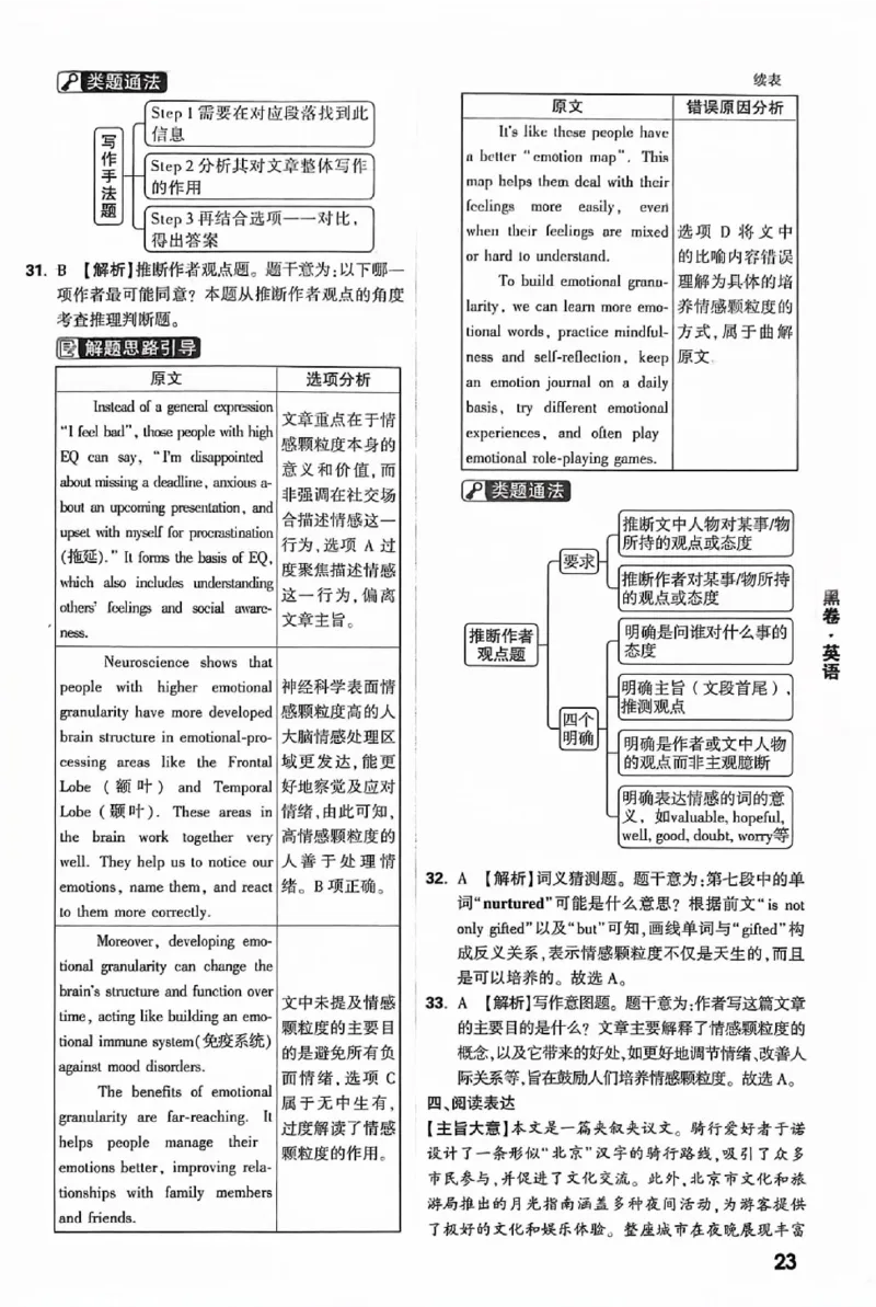 2025《万唯中考&bull;北京黑白卷》5科答案详解详析_初中资料合集_2025《万唯中考&bull;黑白卷》多地方版（更30省）_2025《万唯中考&bull;北京黑白卷》5科