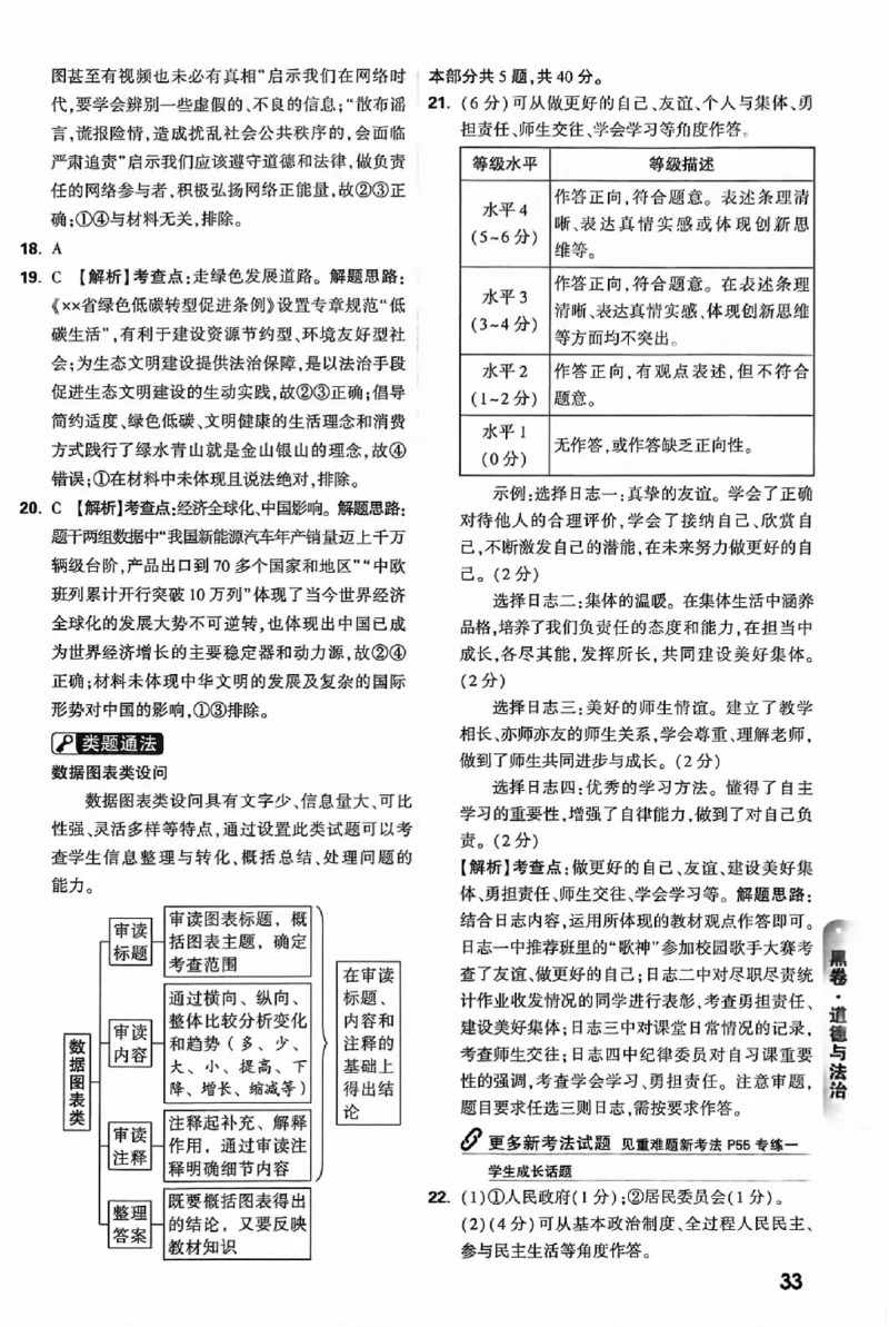 2025《万唯中考&bull;北京黑白卷》5科答案详解详析_初中资料合集_2025《万唯中考&bull;黑白卷》多地方版（更30省）_2025《万唯中考&bull;北京黑白卷》5科