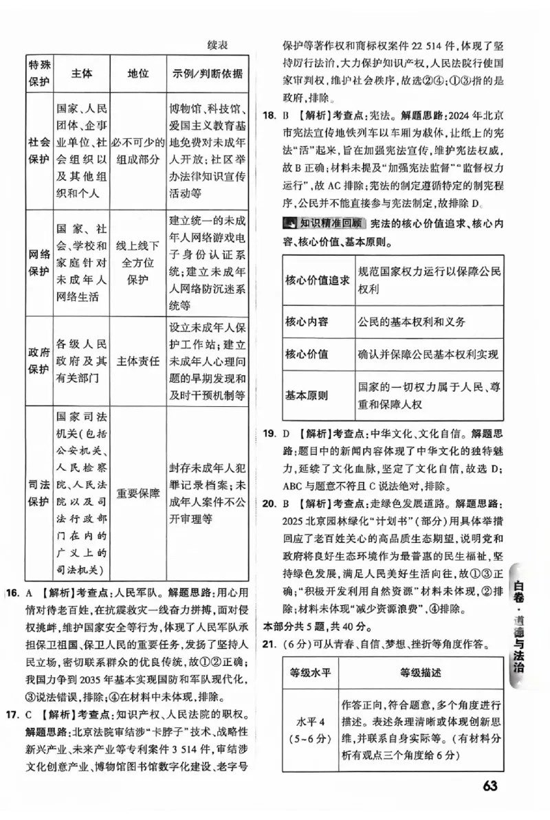 2025《万唯中考&bull;北京黑白卷》5科答案详解详析_初中资料合集_2025《万唯中考&bull;黑白卷》多地方版（更30省）_2025《万唯中考&bull;北京黑白卷》5科