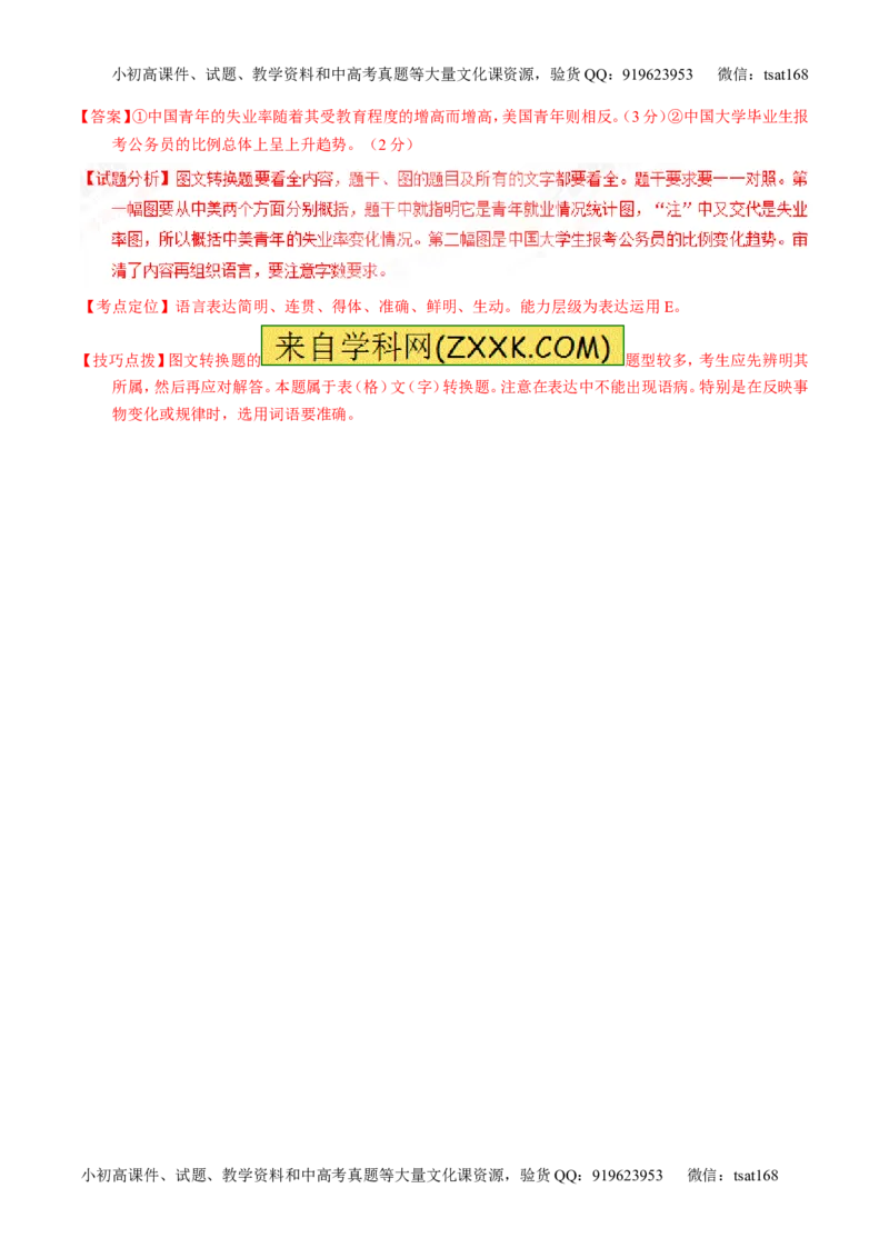 专题10语言表达之图文转换（测）-2017年高考语文一轮复习讲练测（解析版）_高语_1高中语文_2017年高考语文一轮复习讲练测（全套打包174份）