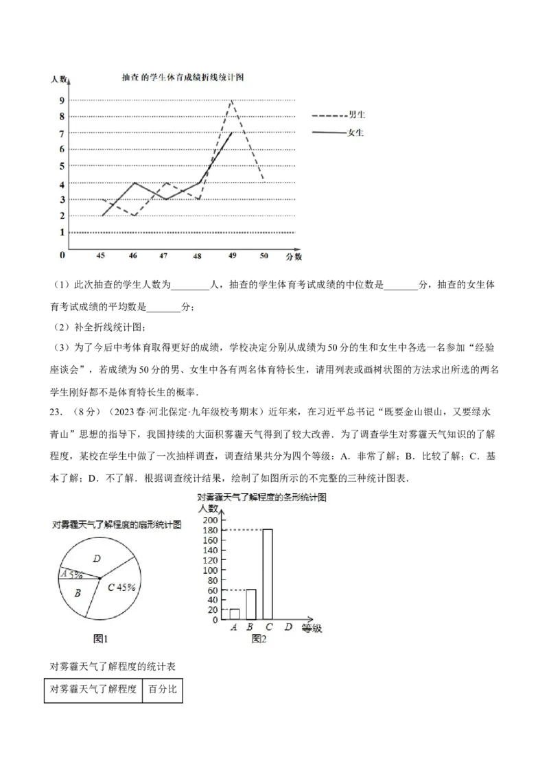 专题25.2概率初步章末拔尖卷（人教版）（学生版）_初中数学_九年级数学上册（人教版）_母题专项-U66_2024版
