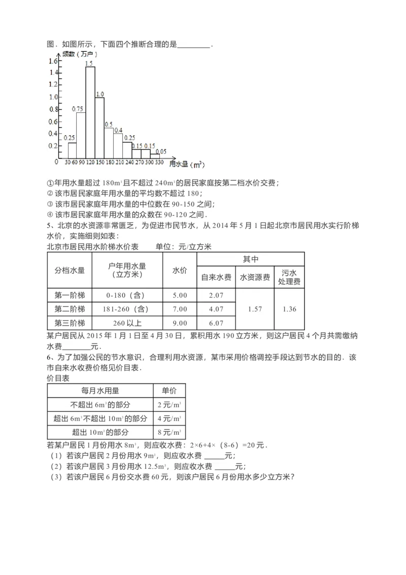 10.3课题学习-从数据谈节水（原卷）_初中数学人教版_7下-初中数学人教版_7下-初中数学人教版（旧版）赠送_05学案_导学案（第1套）_10.3课题学习-从数据谈节水导学案（原卷版+解析版）
