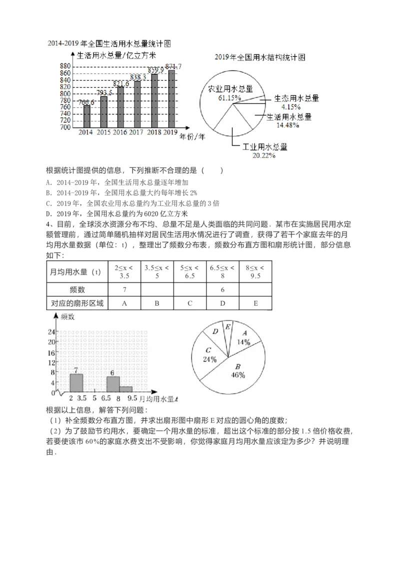 10.3课题学习-从数据谈节水（原卷）_初中数学人教版_7下-初中数学人教版_7下-初中数学人教版（旧版）赠送_05学案_导学案（第1套）_10.3课题学习-从数据谈节水导学案（原卷版+解析版）