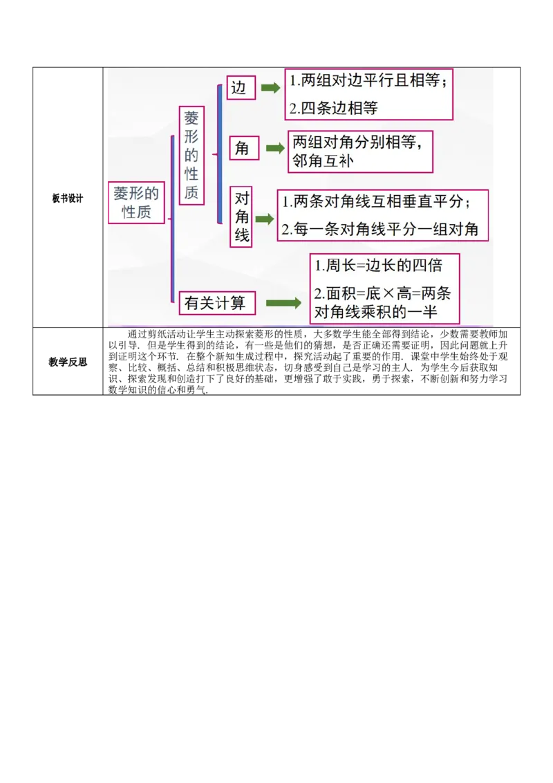 18.2.2第1课时菱形的性质教案_初中数学人教版_八年级数学下册_保存转存之后查看(1)_8下-初中数学人教版（2026春新版持续更新）_旧版-可参考_01课件+教案（配套）_课件+教案（核心素养）