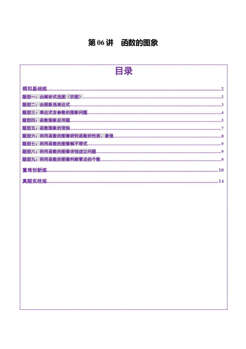 第06讲函数的图象（九大题型）（练习）（原卷版）_2.2025数学总复习_2025年新高考资料_一轮复习_2025年高考数学一轮复习讲练测（新教材新高考，含2024高考真题）
