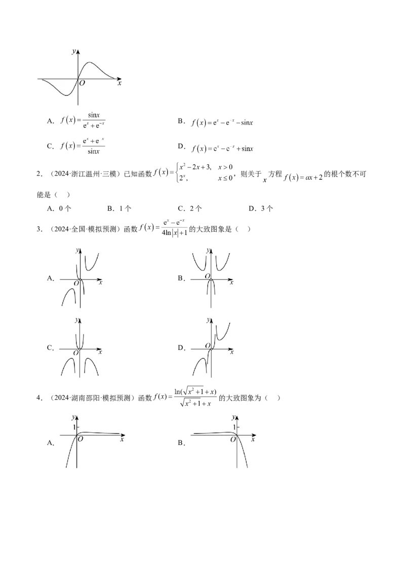 第06讲函数的图象（九大题型）（练习）（原卷版）_2.2025数学总复习_2025年新高考资料_一轮复习_2025年高考数学一轮复习讲练测（新教材新高考，含2024高考真题）