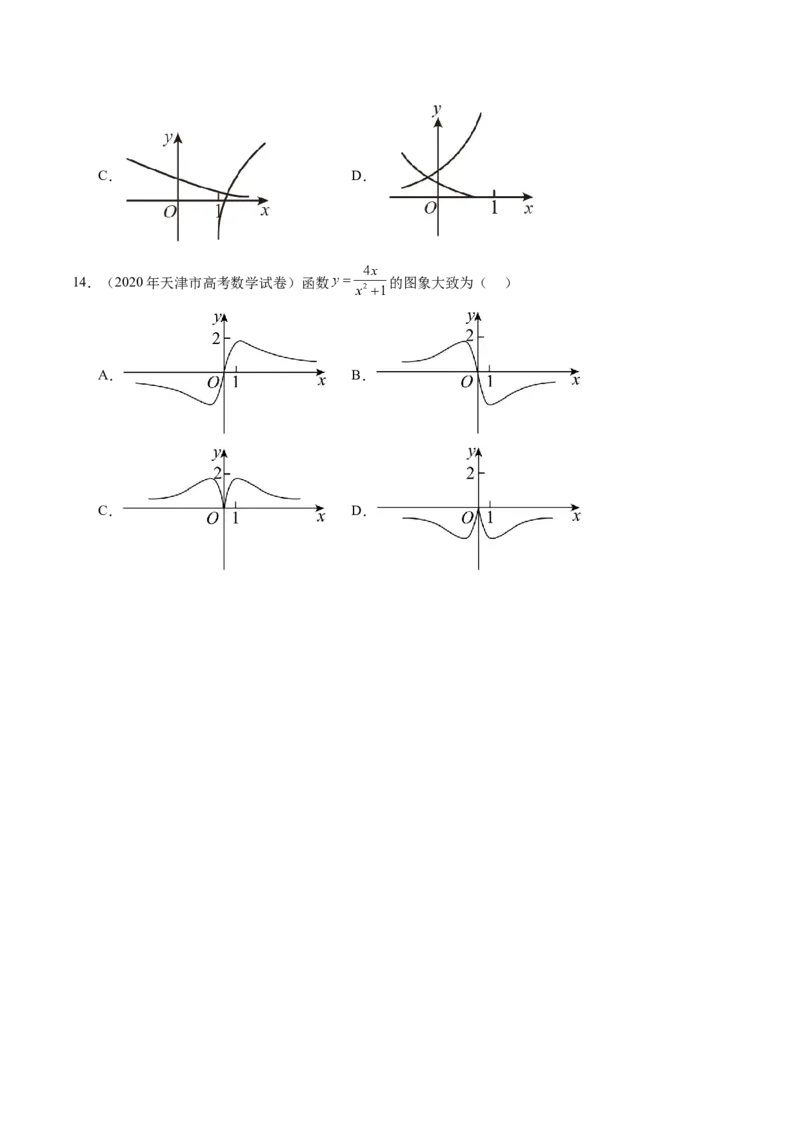 第06讲函数的图象（九大题型）（练习）（原卷版）_2.2025数学总复习_2025年新高考资料_一轮复习_2025年高考数学一轮复习讲练测（新教材新高考，含2024高考真题）