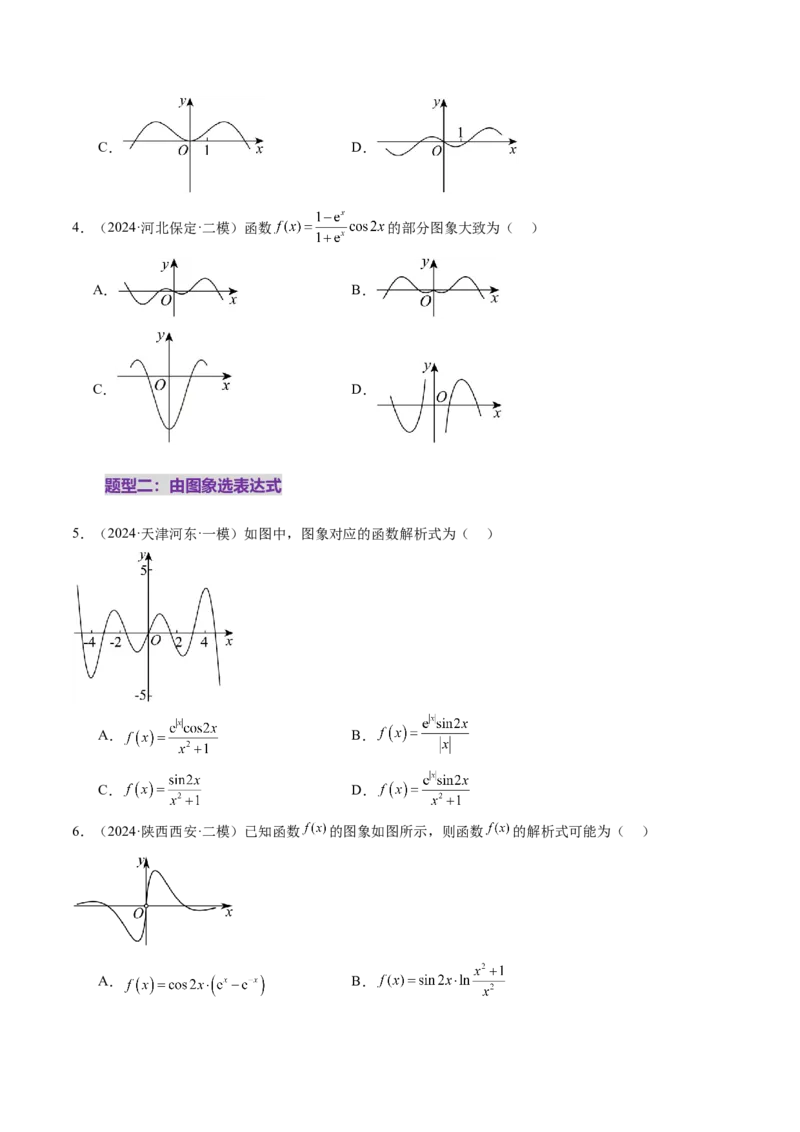 第06讲函数的图象（九大题型）（练习）（原卷版）_2.2025数学总复习_2025年新高考资料_一轮复习_2025年高考数学一轮复习讲练测（新教材新高考，含2024高考真题）