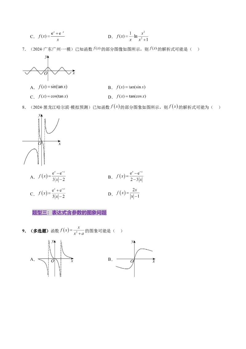 第06讲函数的图象（九大题型）（练习）（原卷版）_2.2025数学总复习_2025年新高考资料_一轮复习_2025年高考数学一轮复习讲练测（新教材新高考，含2024高考真题）