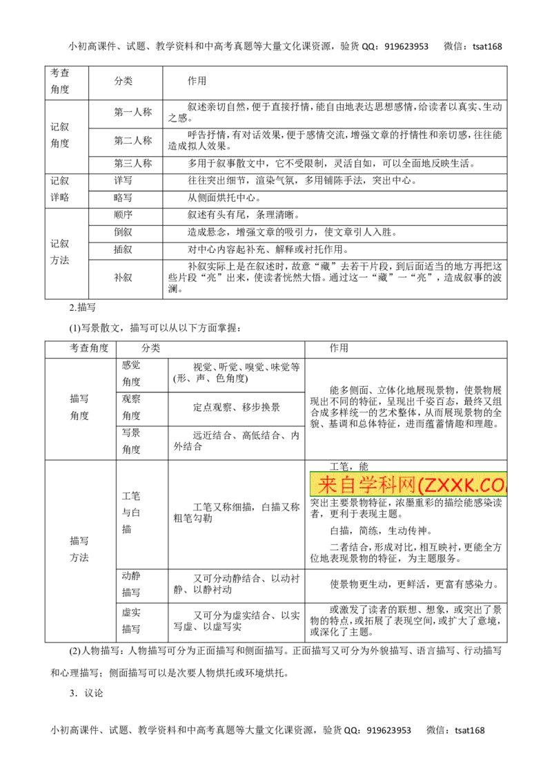 专题27赏析散文的形象及内涵-2017年高考语文热点题型和提分秘籍（原卷版）_高语_1高中语文_2017年高考语文热点题型和提分秘籍（全套打包64份）