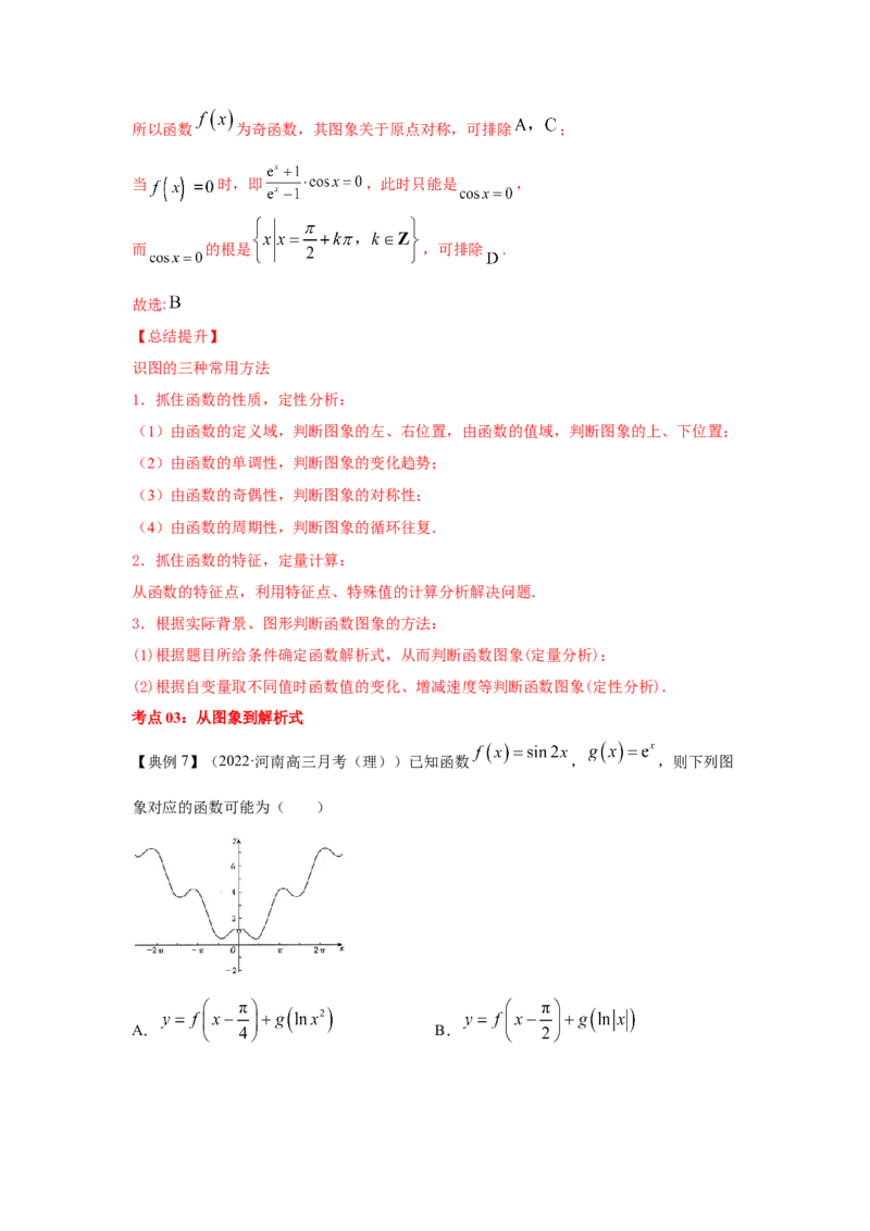 第10讲函数的图像（解析版）_2.2025数学总复习_2023年新高考资料_一轮复习_2023年高考数学一轮复习考点精讲练+易错题型（新高考专用）