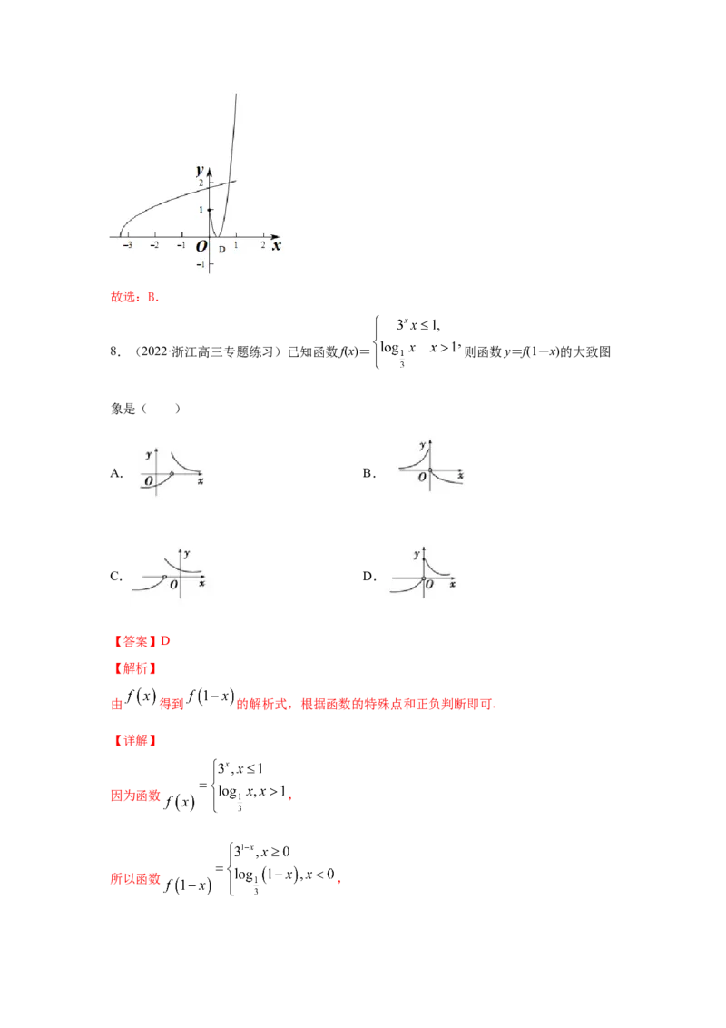 第10讲函数的图像（解析版）_2.2025数学总复习_2023年新高考资料_一轮复习_2023年高考数学一轮复习考点精讲练+易错题型（新高考专用）