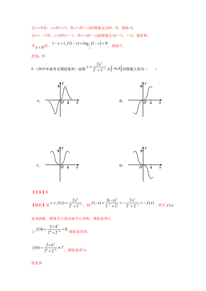 第10讲函数的图像（解析版）_2.2025数学总复习_2023年新高考资料_一轮复习_2023年高考数学一轮复习考点精讲练+易错题型（新高考专用）