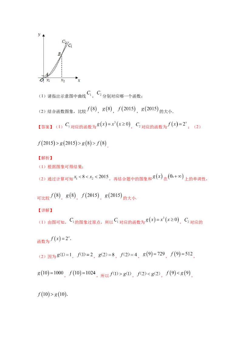 第10讲函数的图像（解析版）_2.2025数学总复习_2023年新高考资料_一轮复习_2023年高考数学一轮复习考点精讲练+易错题型（新高考专用）