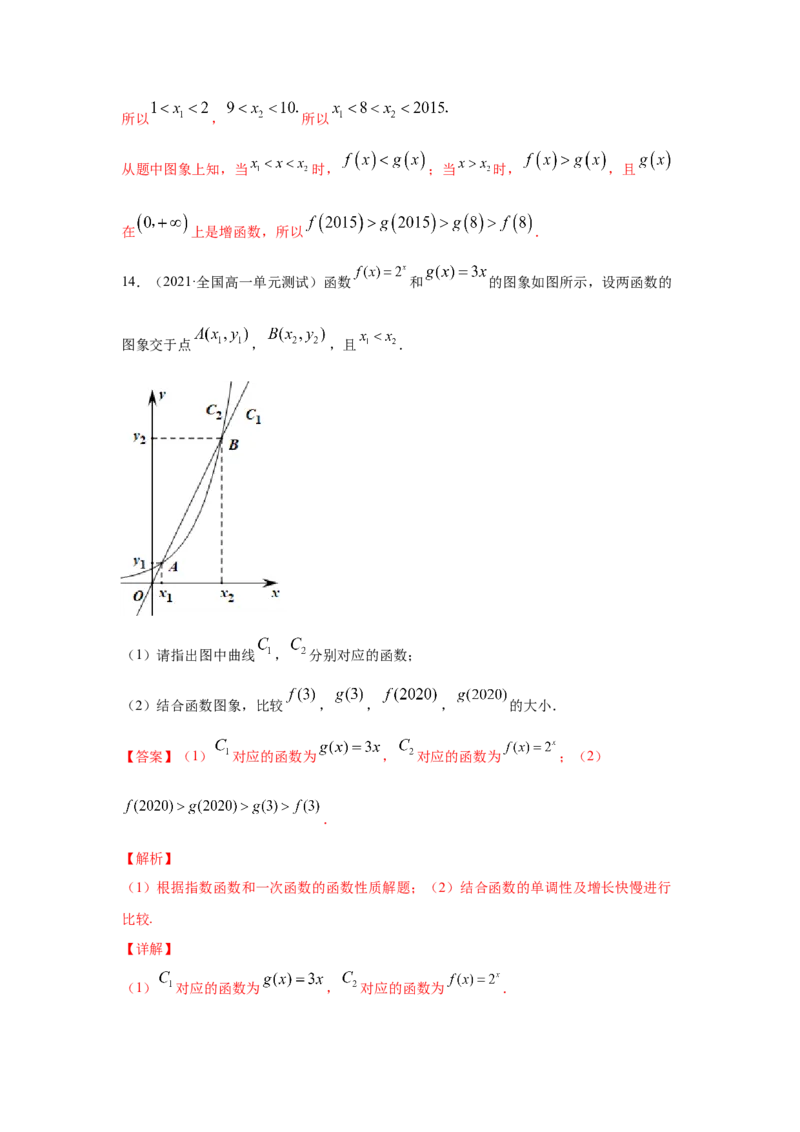 第10讲函数的图像（解析版）_2.2025数学总复习_2023年新高考资料_一轮复习_2023年高考数学一轮复习考点精讲练+易错题型（新高考专用）