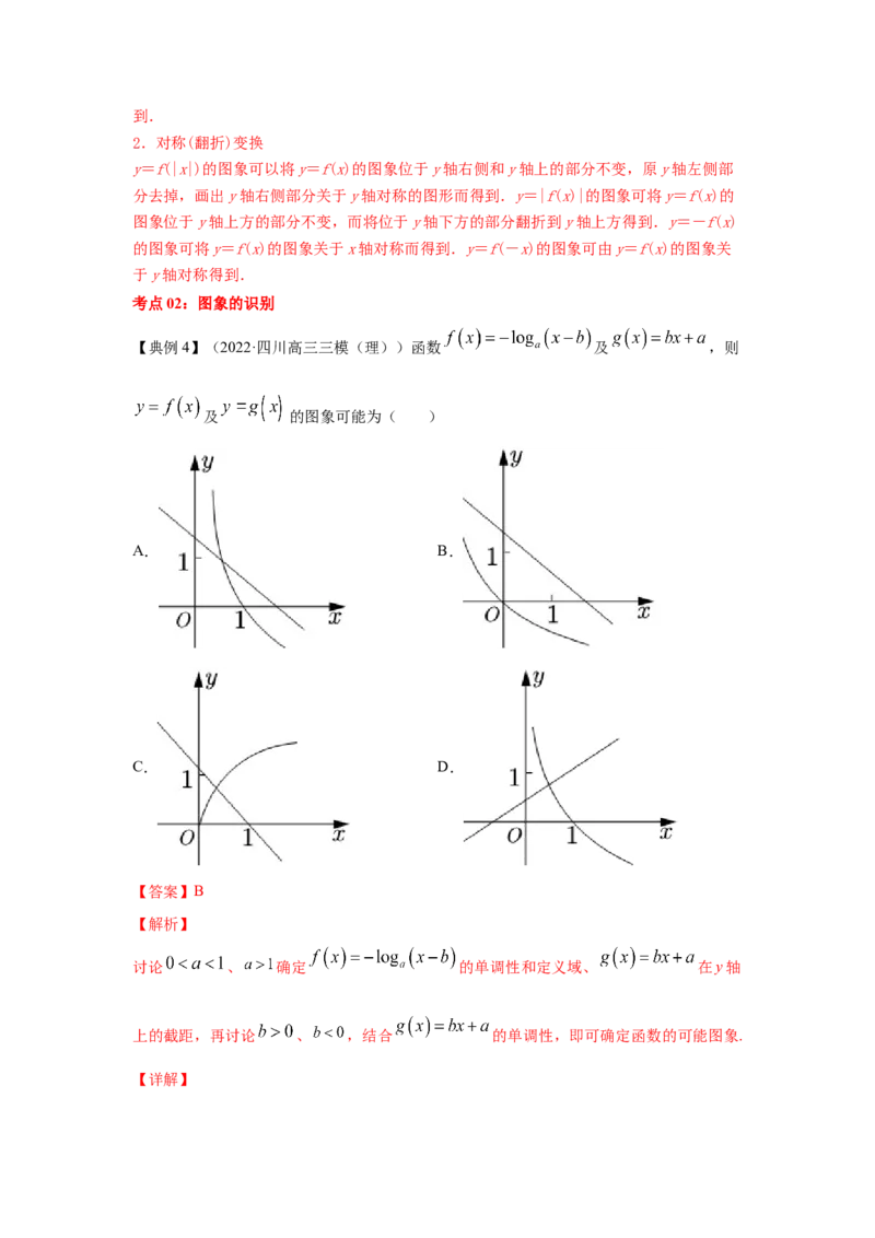 第10讲函数的图像（解析版）_2.2025数学总复习_2023年新高考资料_一轮复习_2023年高考数学一轮复习考点精讲练+易错题型（新高考专用）